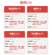 <b>Ai学家长端不克不及批改功课？</b>