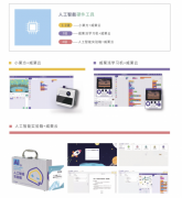 自人工智能范畴的专家们就尺度制定的品级扶植