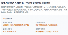 <strong>虽然量子AI仍处于</strong>